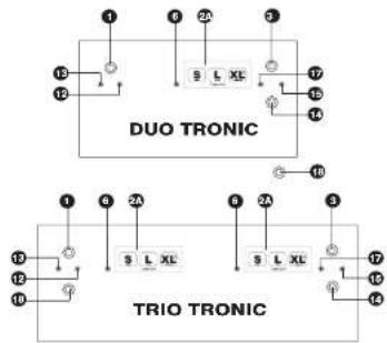 ASCASO Steel Uno PF - 2-. Schema UNO / DUO / TRIO - 7