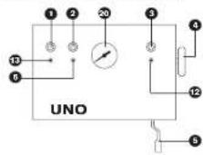 ASCASO Steel Uno PF - Schema UNO / DUO / TRIO - 2