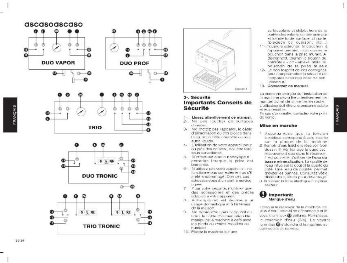 ASCASO Steel Uno PF - 2-. Schéma UNO / DUO / TRIO - 2