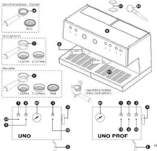 ASCASO Steel Uno PF - ascaso - 1
