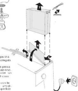 ASCASO Steel Uno PF - Sicurezza - 1