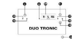 ASCASO Steel Trio PM - Schema UNO / DUO / TRIO - 7