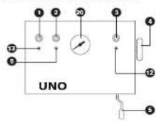 ASCASO Steel Trio PM - Schema UNO / DUO / TRIO - 1