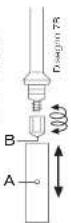 ASCASO Steel Trio PM - Important - 1