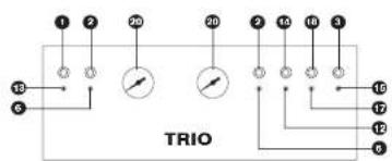 ASCASO Steel Trio PM - Table des matieres - 4