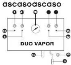 ASCASO Steel Trio PM - Schema UNO / DUO / TRIO - 3