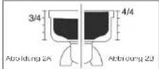 ASCASO Steel Duo Pro - Kaffeepulver - 1