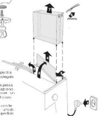 ASCASO Steel Duo Pro - Sicurezza - 1