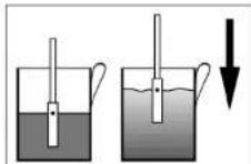 ASCASO Steel Duo Pro - UNO Porta-fitre movel - 1