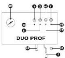 ASCASO Steel Duo Pro - 2-. Schema UNO / DUO / TRIO - 5