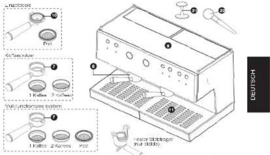ASCASO Steel Duo Pro - 2-. Schema UNO / DUO / TRIO - 1