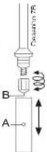 ASCASO Steel Duo PF - Importante - 1