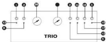 ASCASO Steel Duo PF - Schema UNO / DUO / TRIO - 6