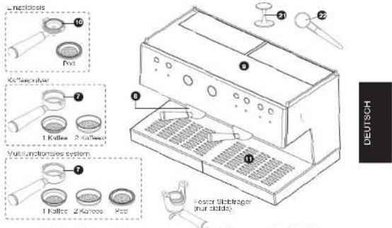 ASCASO Steel Duo PF - 2-. Schema UNO / DUO / TRIO - 1