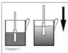 ASCASO Steel Duo PF - TERMOMETRO - 1