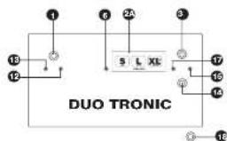 ASCASO Steel Duo PF - Schema UNO / DUO / TRIO - 7