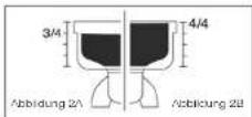 ASCASO ARC Fun - Katteepulver - 1
