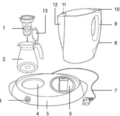 ELTA TT100 - STRUCTURE - 1