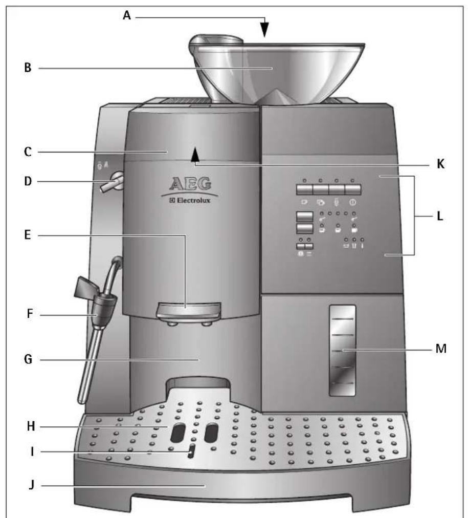 AEG-ELECTROLUX Cafe Perfetto CP 2700 - 4
