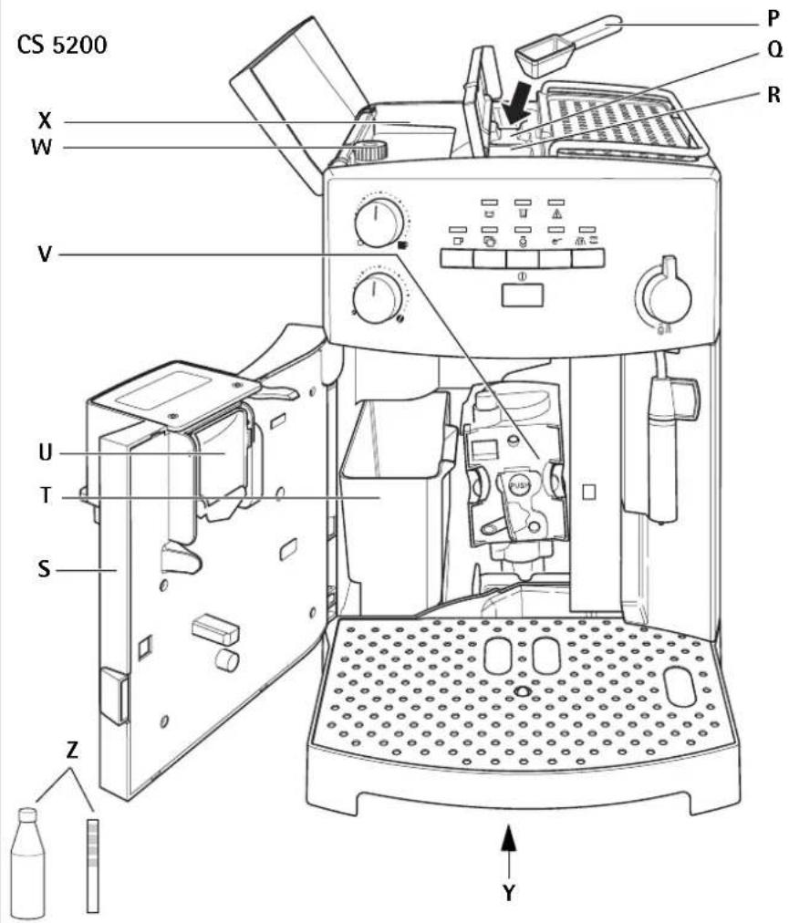 AEG-ELECTROLUX Caffe Silenzio CS5000 - 6