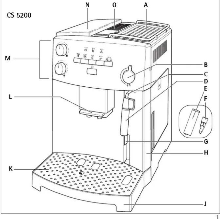 AEG-ELECTROLUX Caffe Silenzio CS5000 - 3