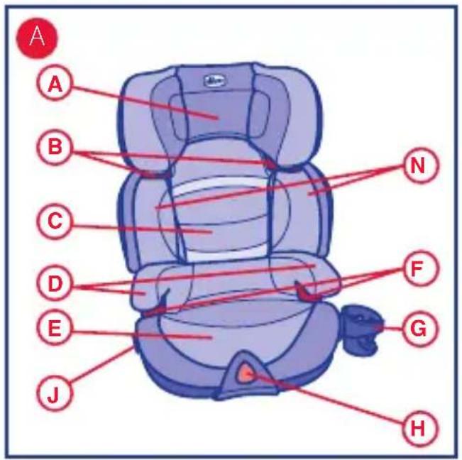 CHICCO Oasys 23 Evo - 2