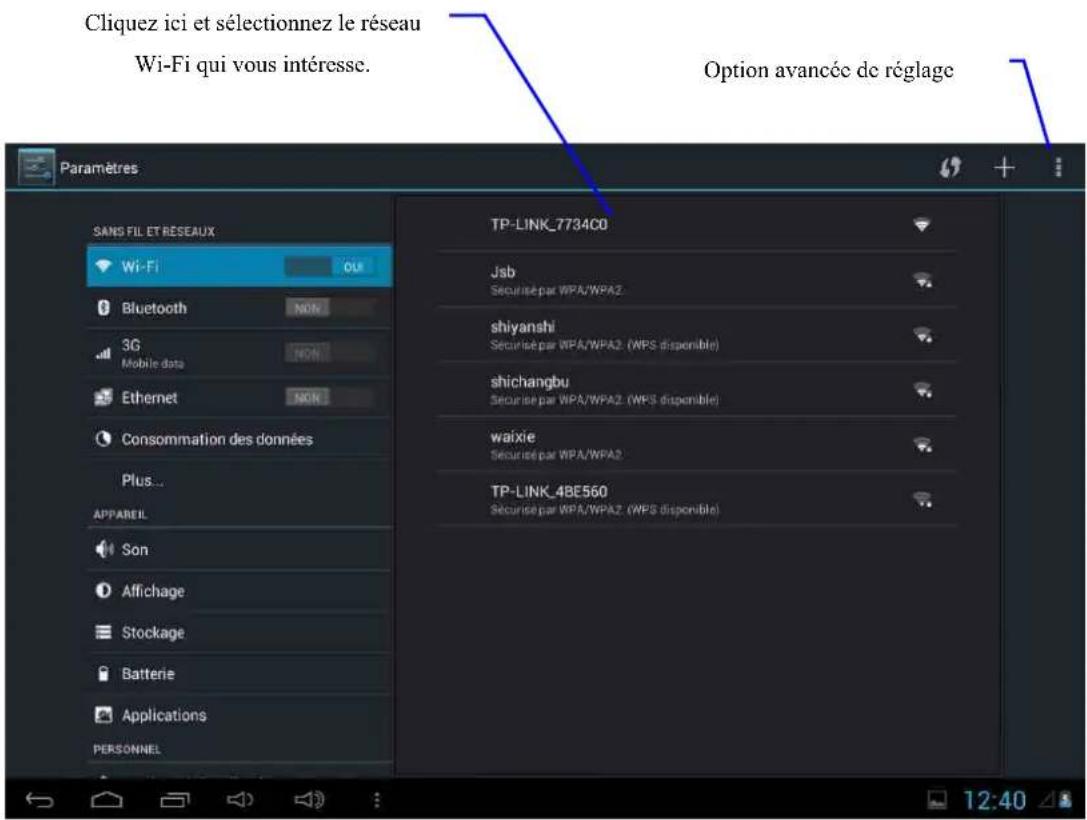 HAIER PAD 1021 - Connexion Wi-Fi - 1