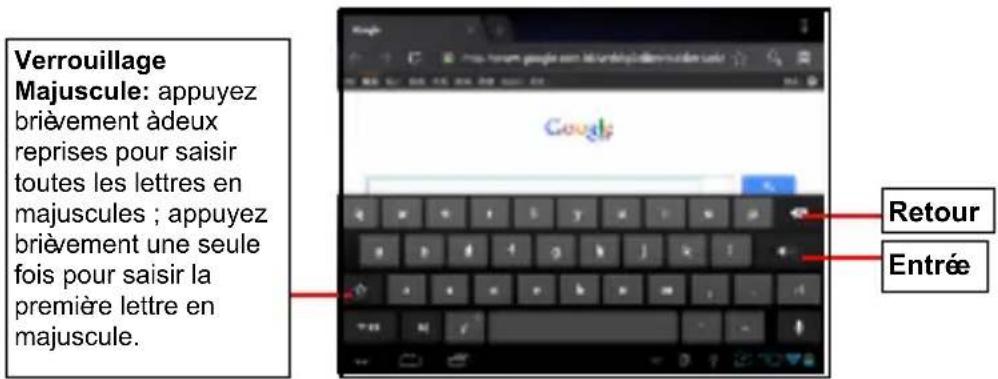 HAIER PAD 822 - Utilisation du clavier virtuel - 1