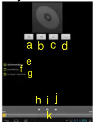 HAIER PAD 822 - Playback Screen - 1