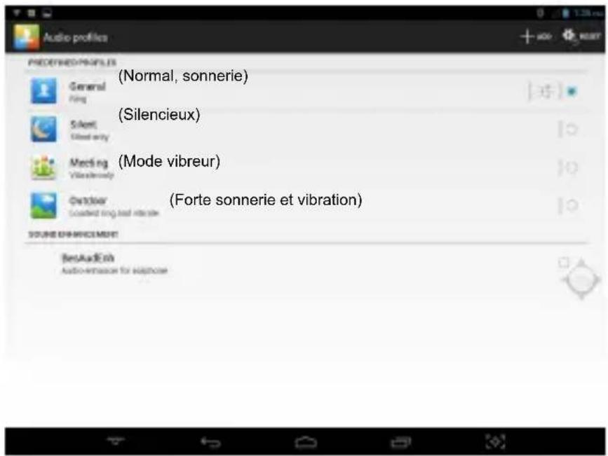 HAIER PAD D85 - Profils audio - 1