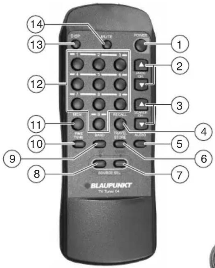 BLAUPUNKT Coach Entertainment TV Tuner 04 - TV Tuner 04 7607276015 - 3