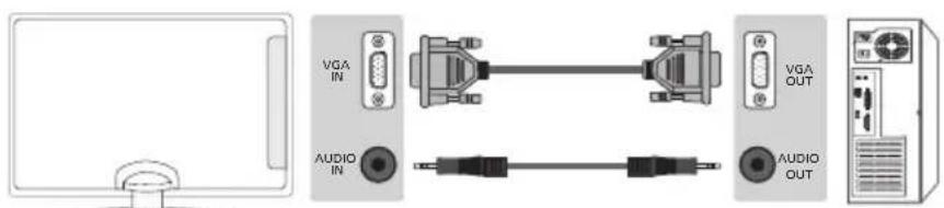 BLAUPUNKT UX32J56BTCDUGA05 - Ligar a TV ao PC (como monitor de computador) - 1