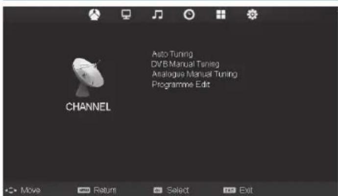 BLAUPUNKT UX32J56BTCDUGA05 - Channel menu - 1