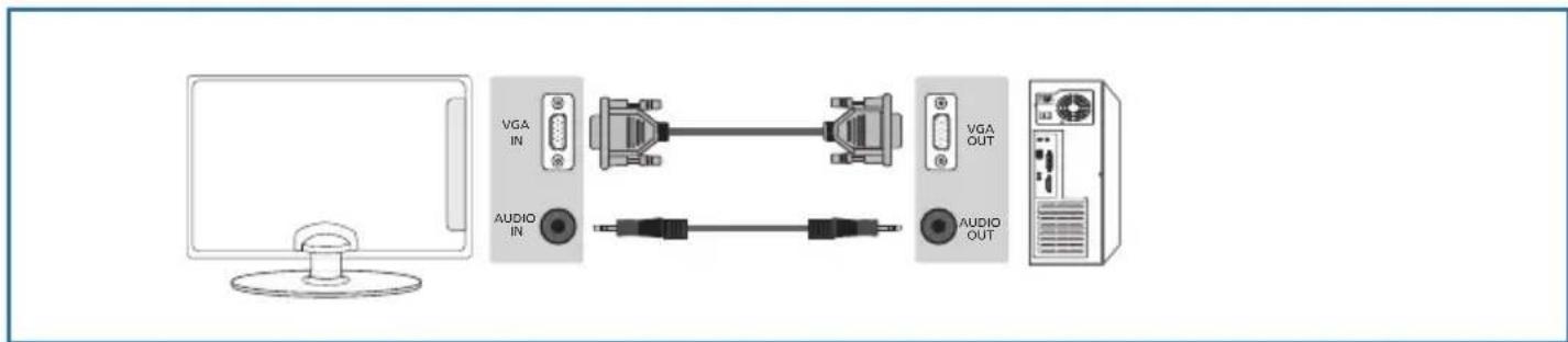 BLAUPUNKT UX32J56BTCDUGA05 - Connecting TV to PC (using as a computer monitor) - 1