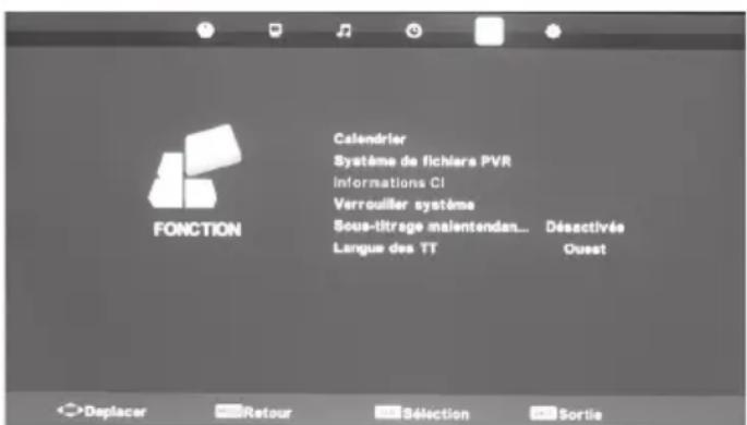 BLAUPUNKT UX32J56BTCDUGA05 - Menu Fonction - 1