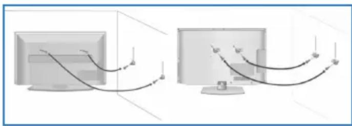 BLAUPUNKT UX32J56BTCDUGA05 - Avviso importante - 1