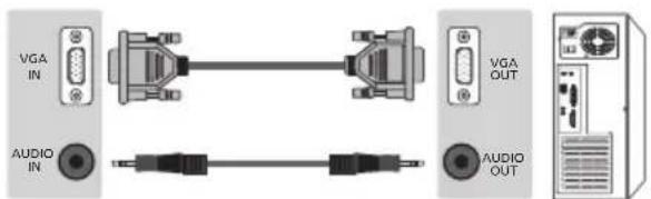 BLAUPUNKT UX32J56BTCDUGA05 - Conexión de la TV al PC (usando como monitor de computadora) - 2