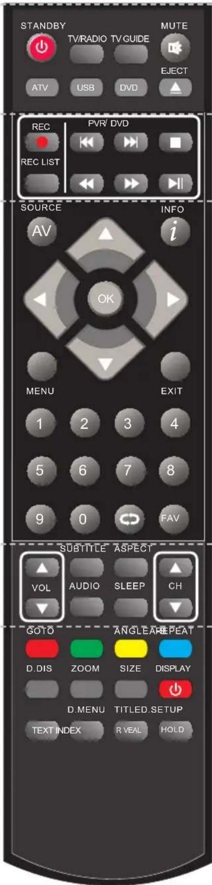 BLAUPUNKT UX32J56BTCDUGA05 - 1 - 1