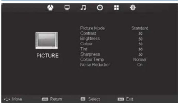 BLAUPUNKT UX32J56BTCDUGA05 - Picture menu - 1