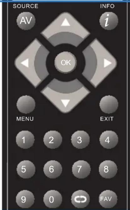 BLAUPUNKT UX32J56BTCDUGA05 - Hinweis - 4