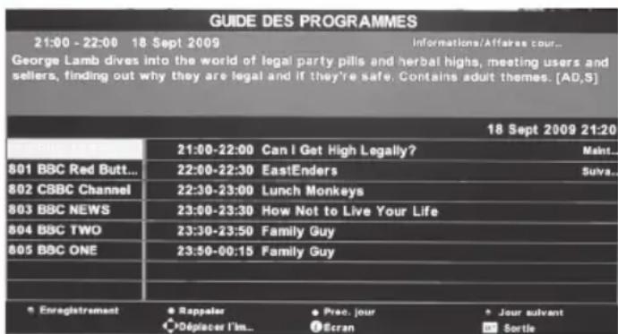 BLAUPUNKT UX32J56BTCDUGA05 - Guide TV sur 7 jours / Enregistrement USB - 1