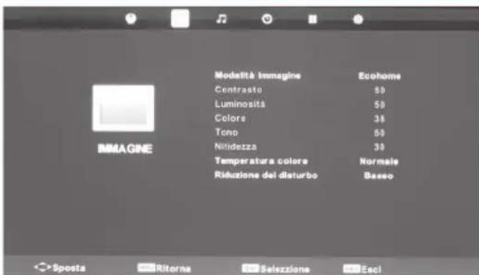 BLAUPUNKT UX32J56BTCDUGA05 - Menu imagini - 1