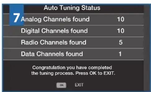BLAUPUNKT UX32J56BTCDUGA05 - Wall mounting the TV - 7