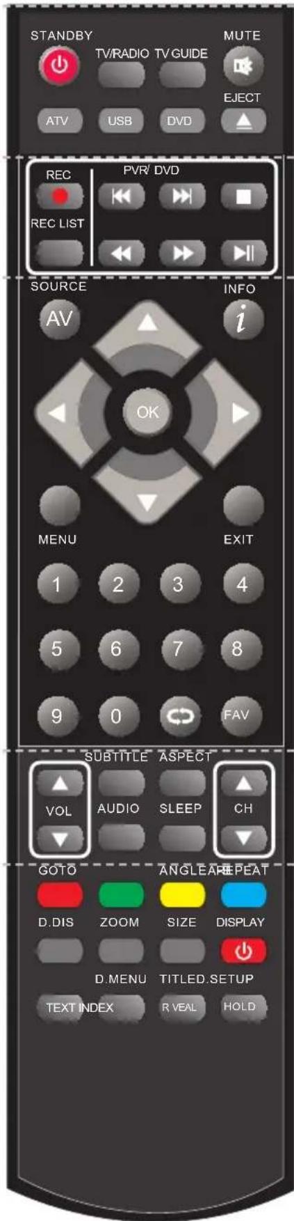 BLAUPUNKT UX32J56BTCDUGA05 - 1 - 1