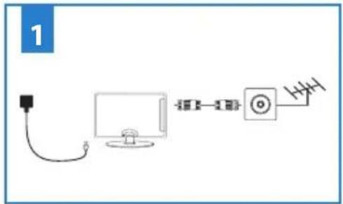 BLAUPUNKT UX26I56BTCDUGA06 - Démarrage - confi guration initiale - 1