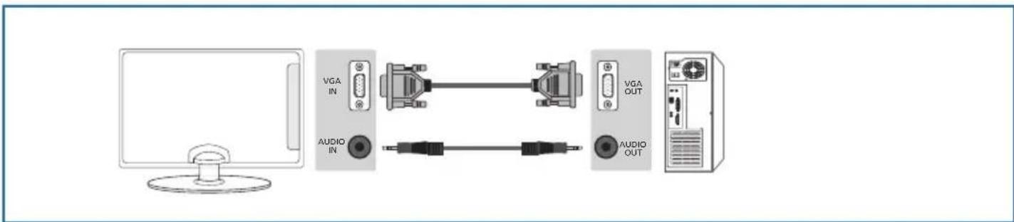 BLAUPUNKT UX26I56BTCDUGA06 - Connecting TV to PC (using as a computer monitor) - 1