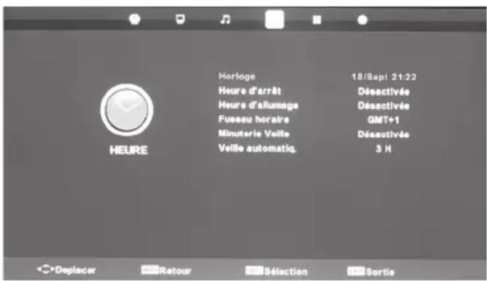 BLAUPUNKT UX26I56BTCDUGA06 - Menu Son | Menu Heure | Menu Fonction - 2