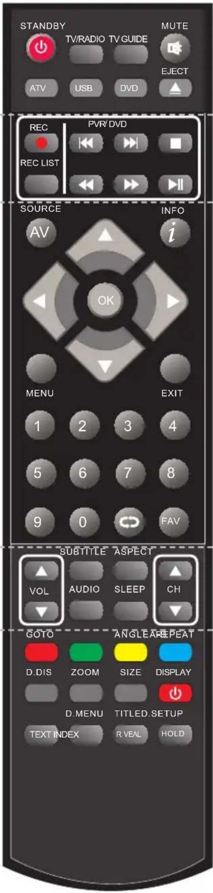 BLAUPUNKT UX26I56BTCDUGA06 - Note: the professional mode is the optimal default mode, but consumes 15% more than the Ecohome) - 1