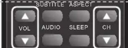 BLAUPUNKT UX26I56BTCDUGA06 - Important. DVD - Only for tv's with built in DVD - 4