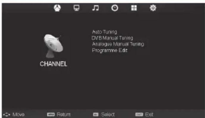 BLAUPUNKT UX26I56BTCDUGA06 - Channel menu - 1